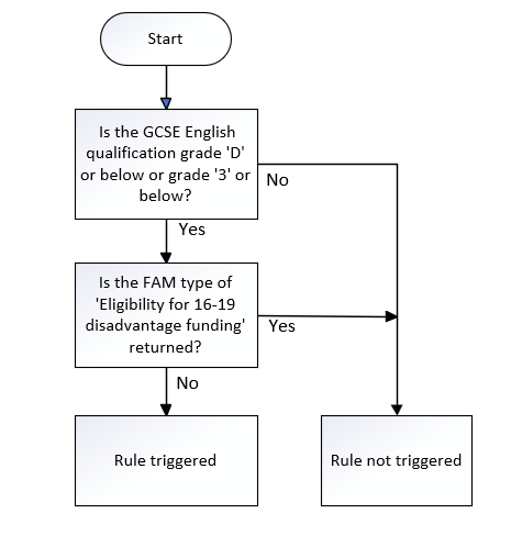 EngGrade_03