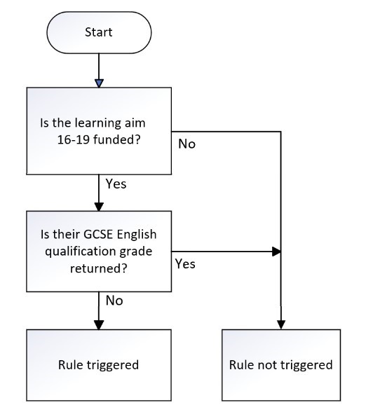 EngGrade_01