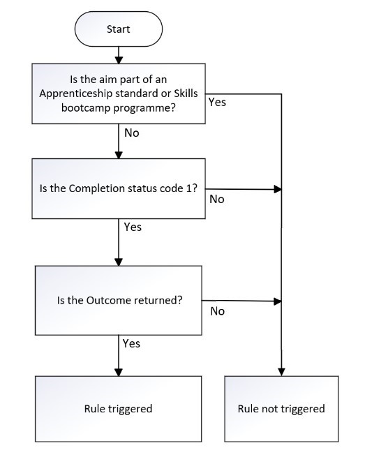 CompStatus-05