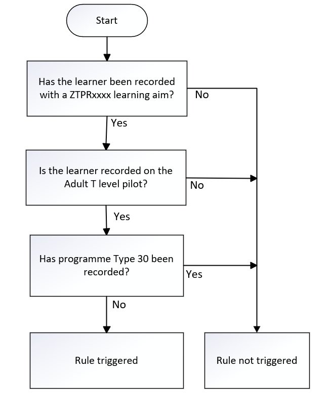 ProgType_20