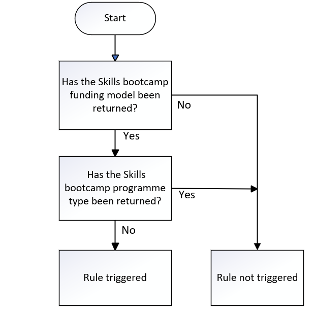FundModel_16