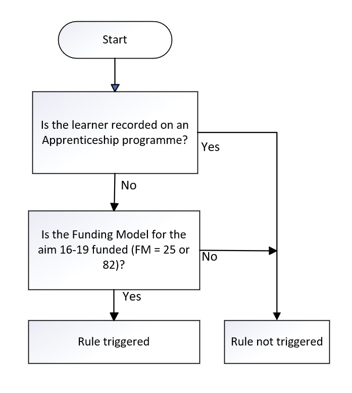 FundModel_04