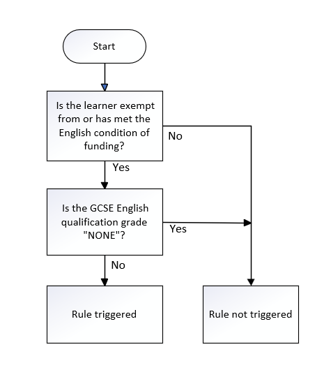 EngGrade_04