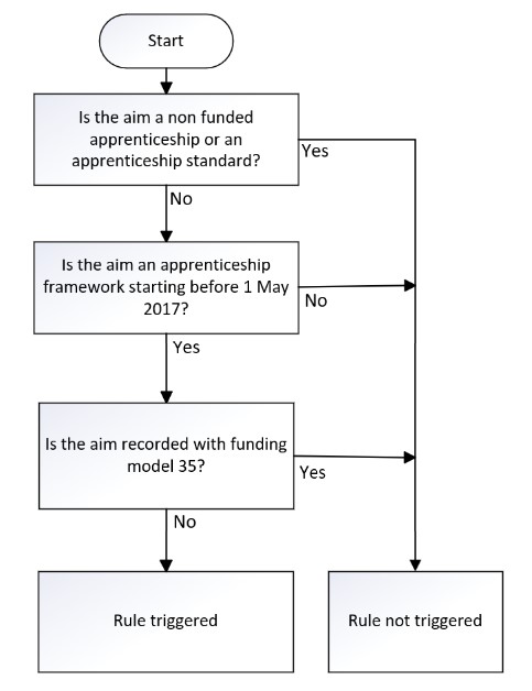 FundModel_08
