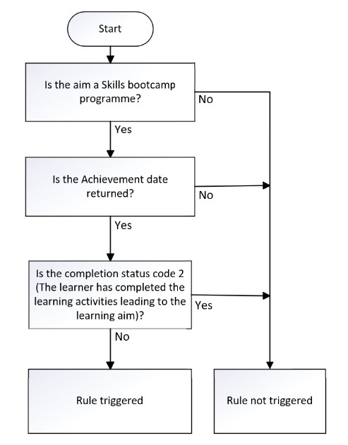CompStatus-08
