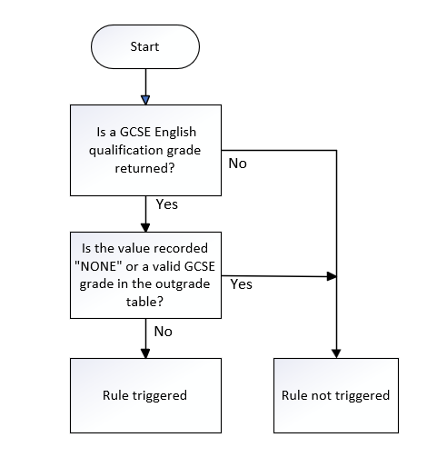 EngGrade_02