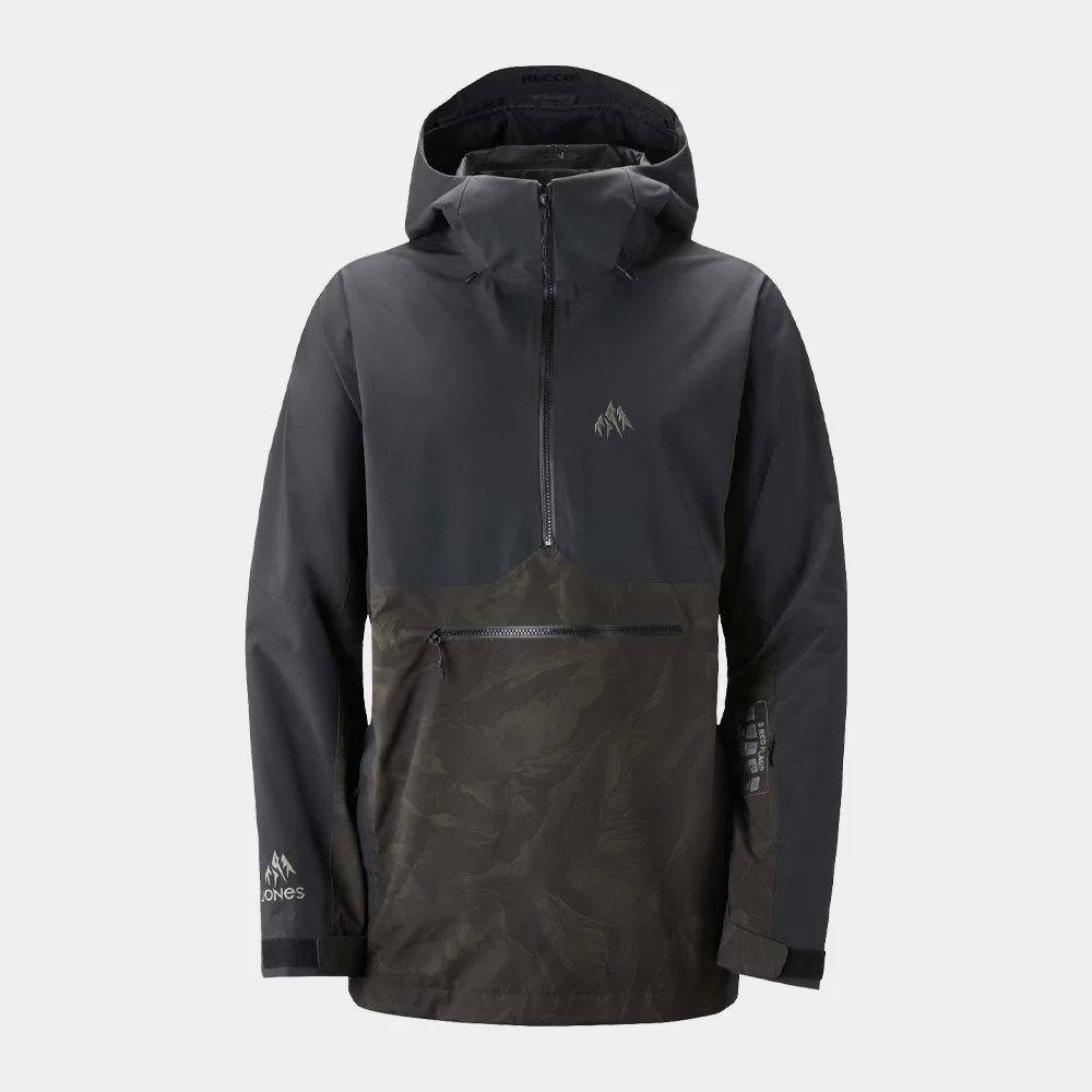 best-anoraks-jones