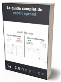 zenoption credit spread