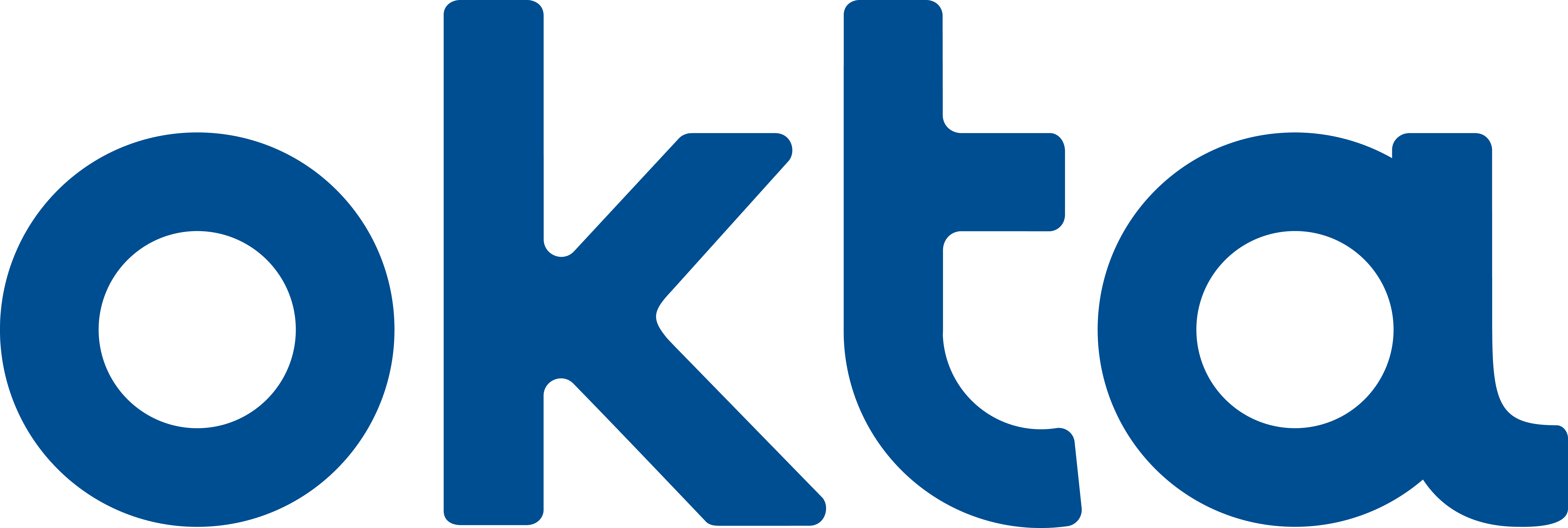 Okta Premier Support Bundle with Slack