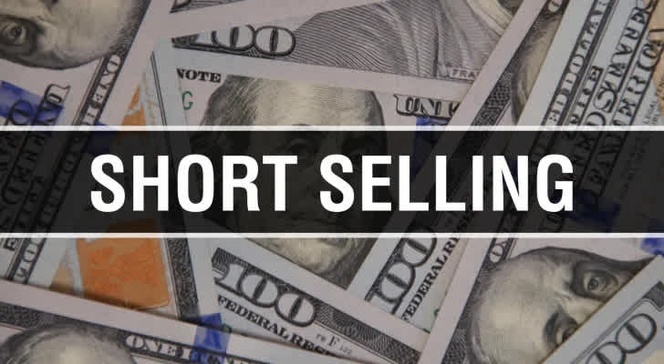Short Selling and the associated Risks. (Complete guide)
