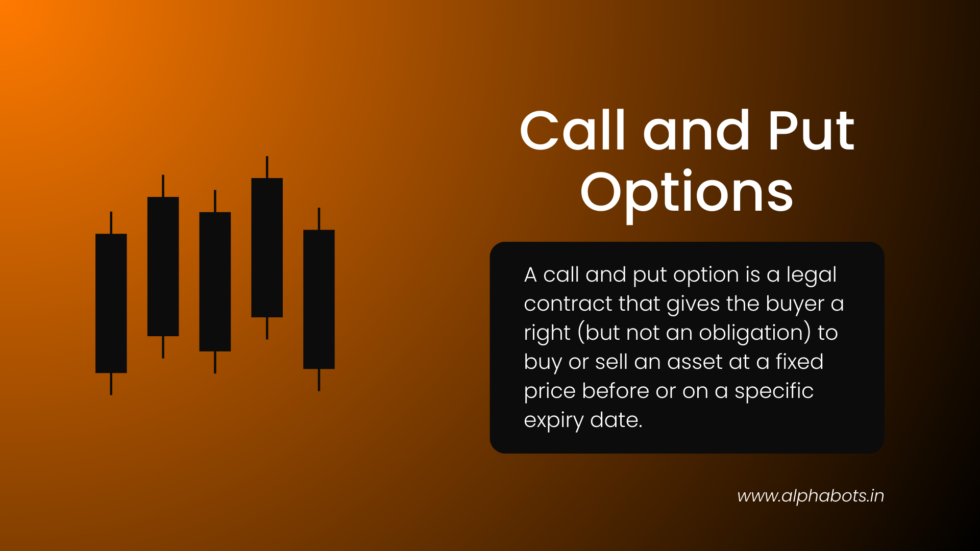 call and put option