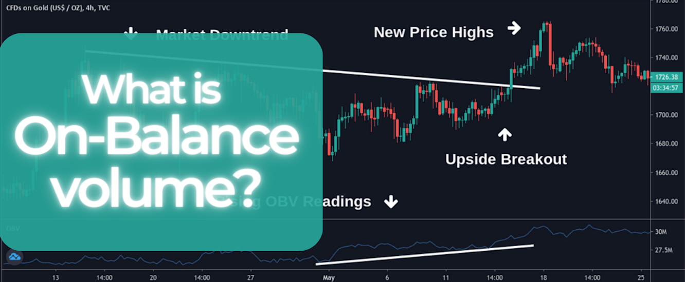 What is On Balance Volume?- Explanation, Formula and more.