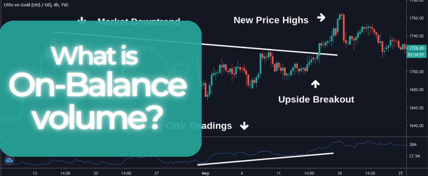 All we need to know about On Balance Volume.