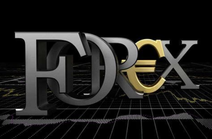 How to Trade world’s largest financial market : Trading Forex.