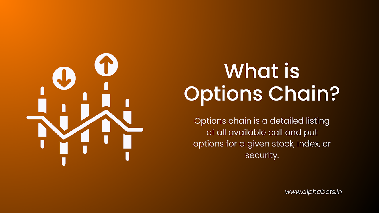 Options Chain Chart Explained What is an Options Chain?