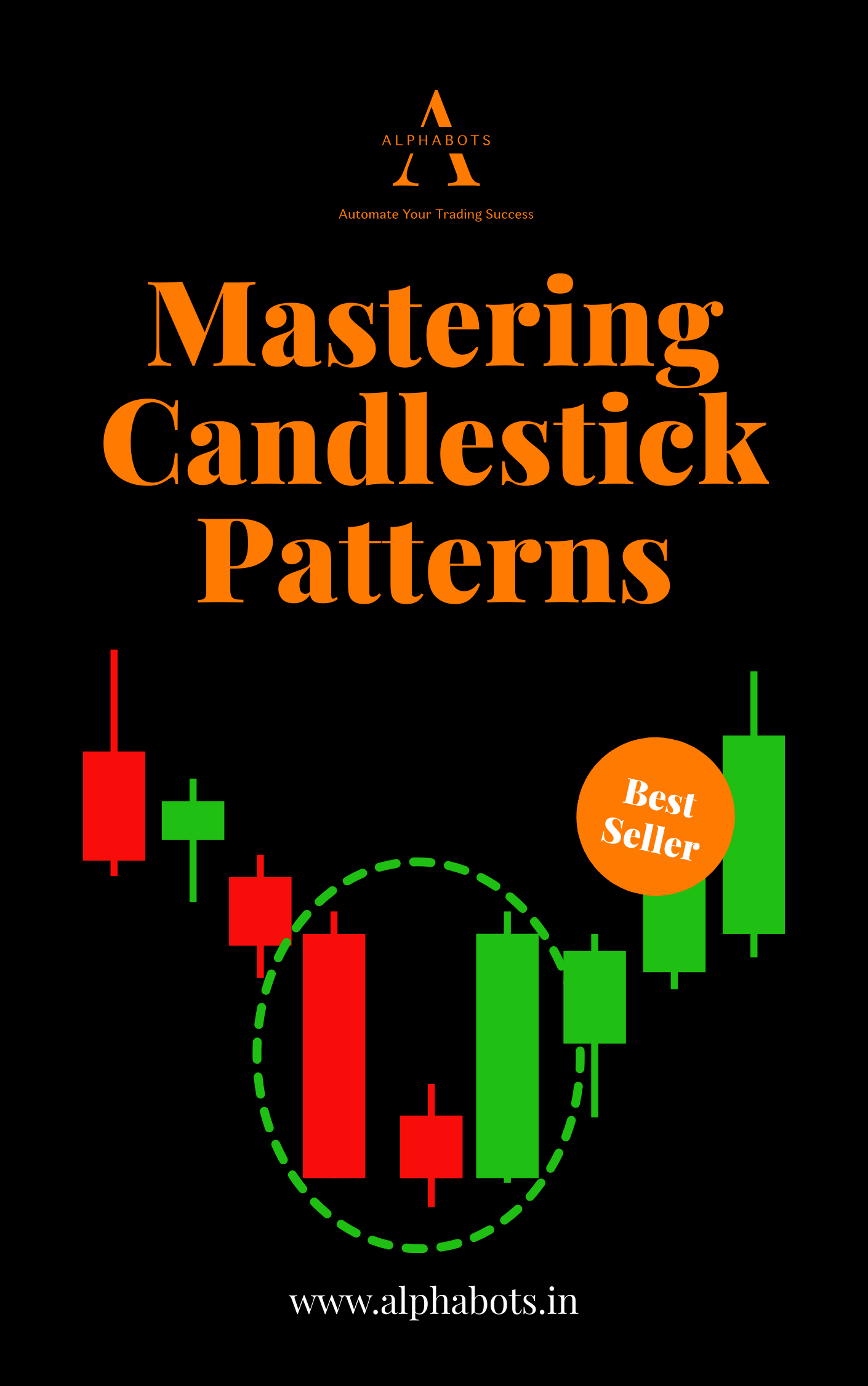 Candlestick Pattern Pdf [2025] - FREE Download