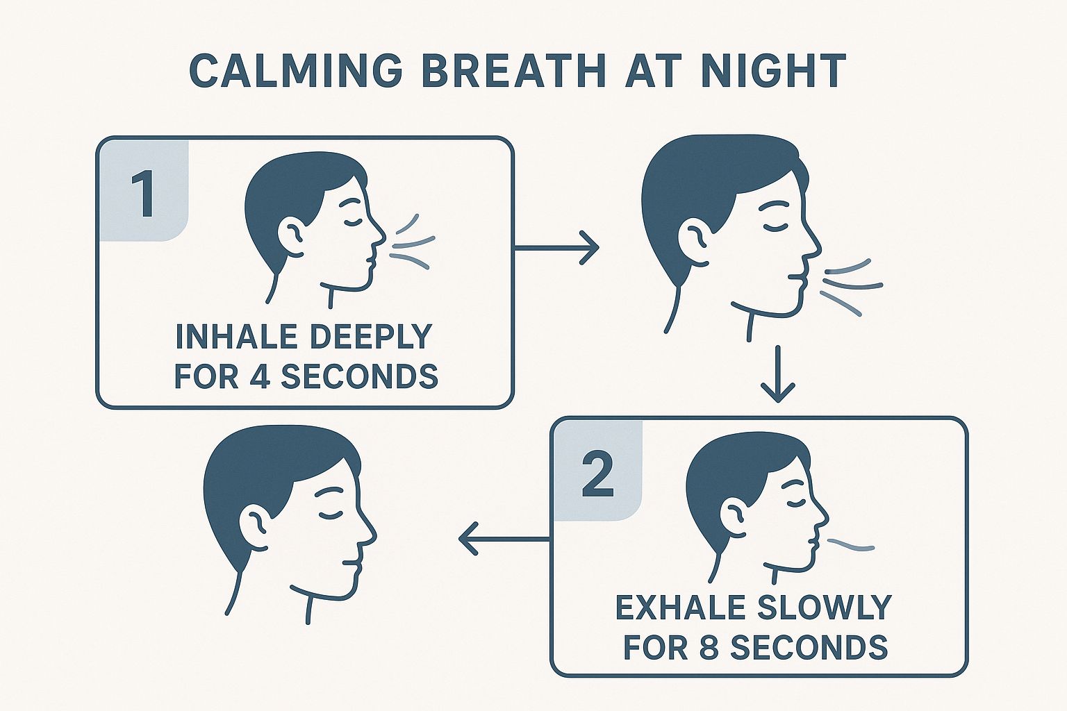Calm Anxiety at Night for Restful Sleep