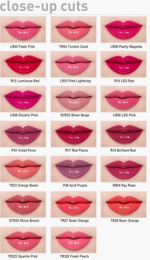Lip Blushing Colour