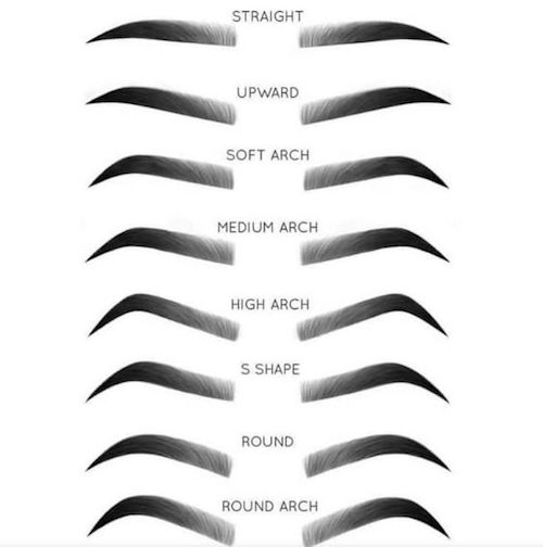 Brow shapes hot sale