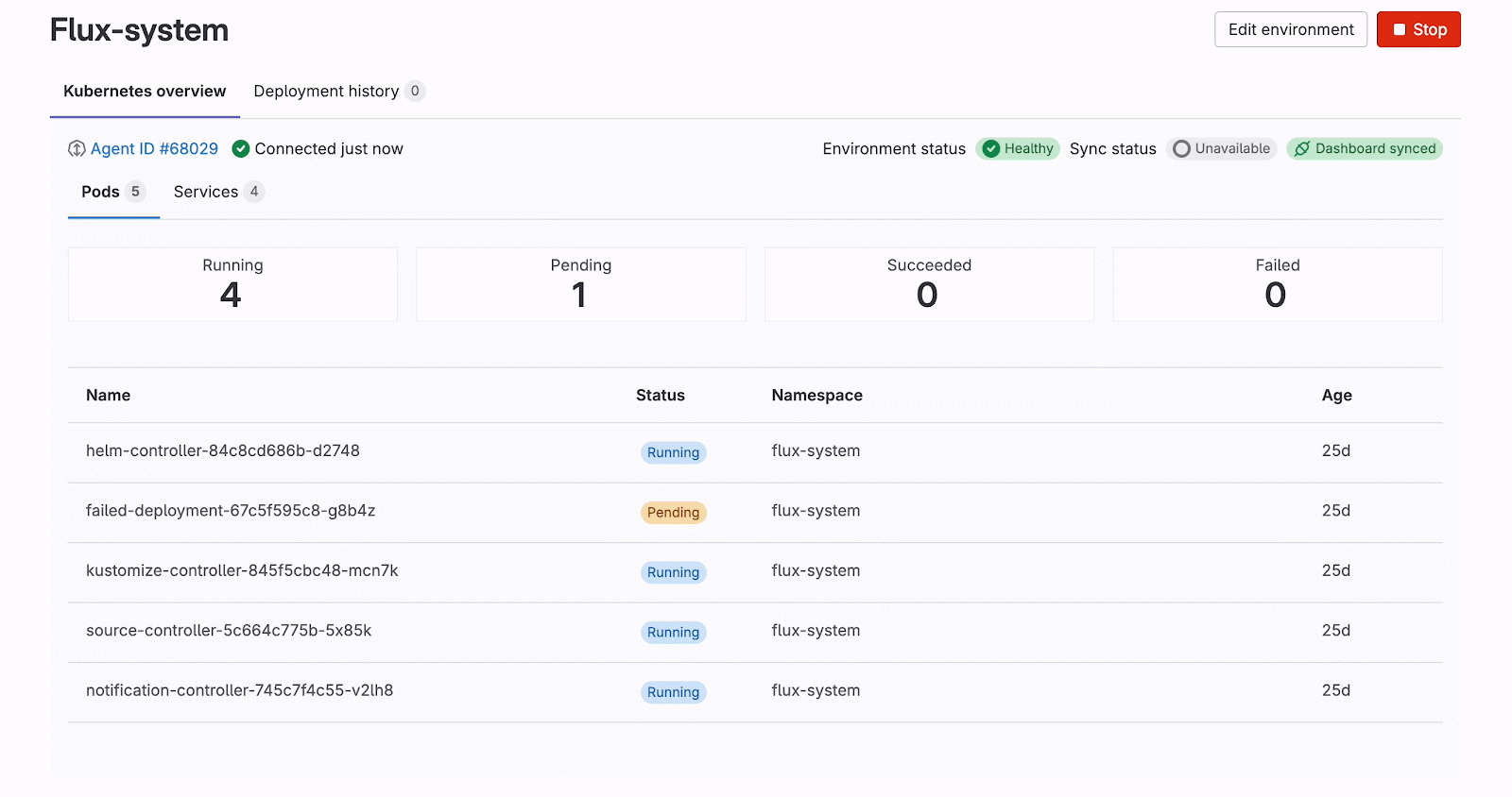 Kubernetes overview - states of connection status
