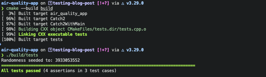 Output showing pass/fail of tests