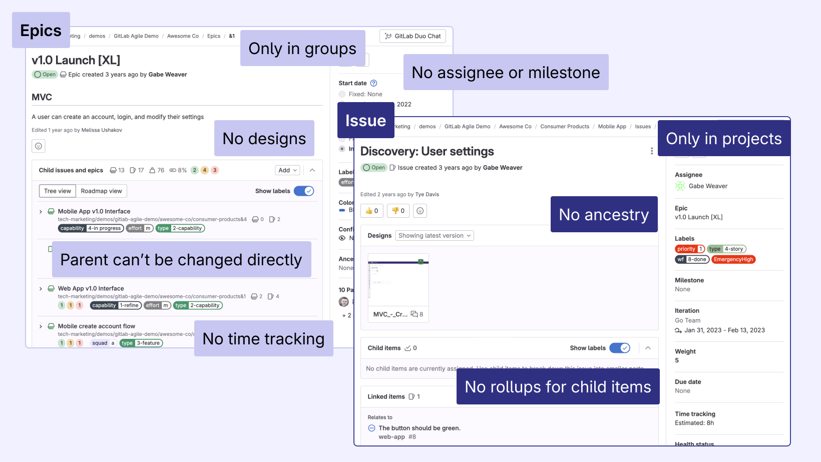 Image of challenges in Agile planning