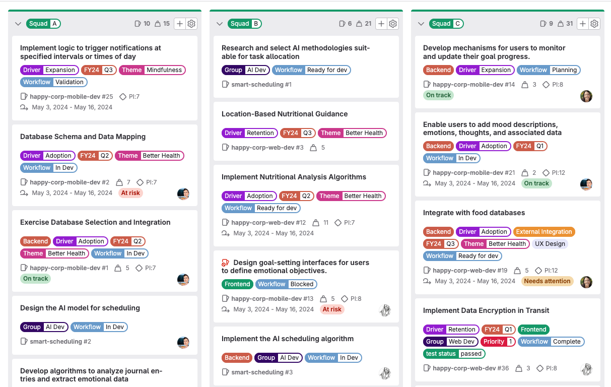 Tableau des tickets avec des labels