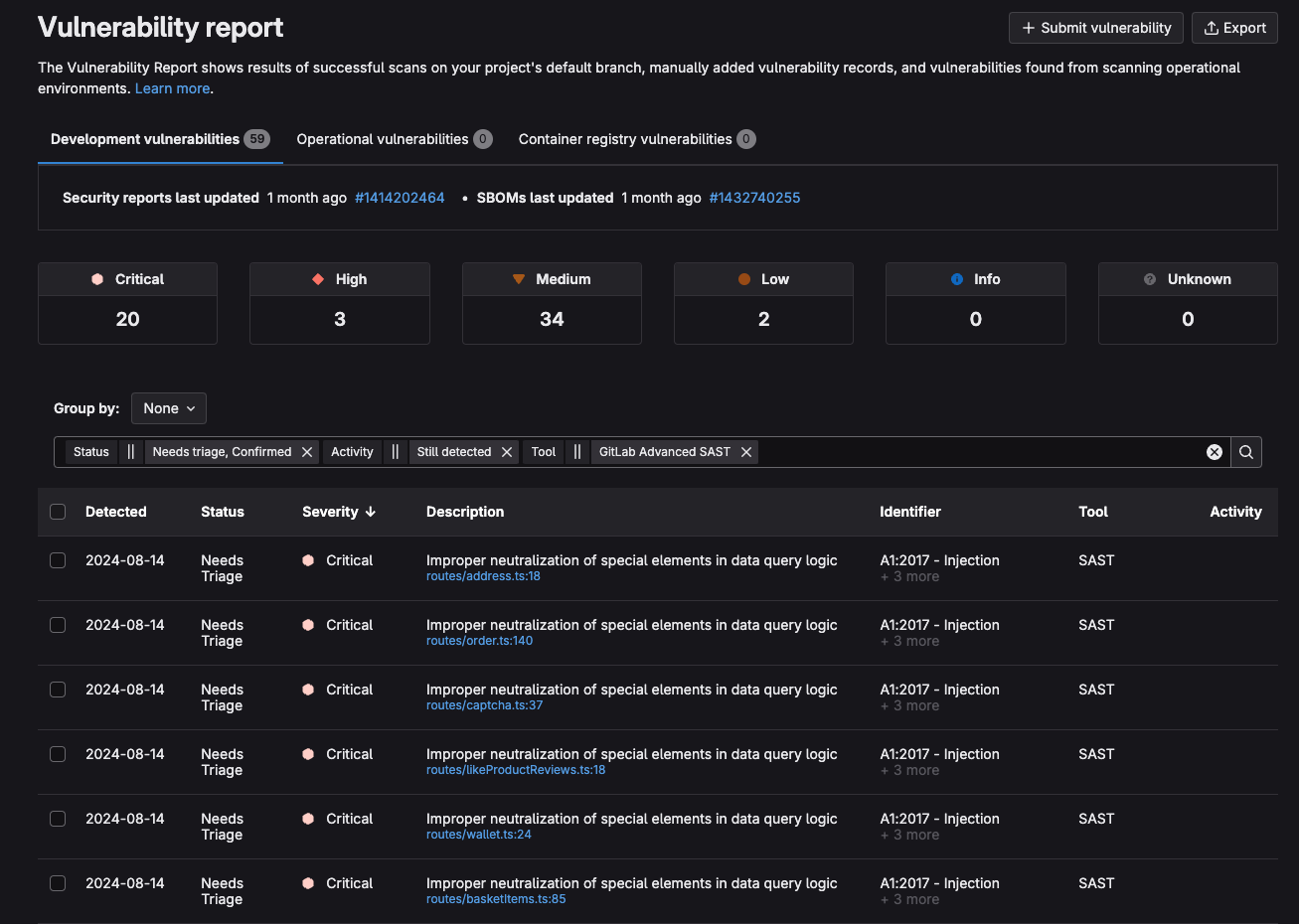 GitLab Vulnerability Report sorted by Advanced SAST