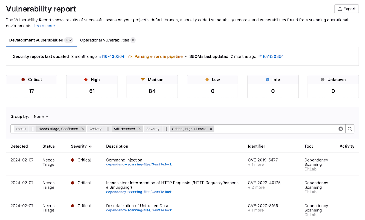 CMMC - Vulnerability report