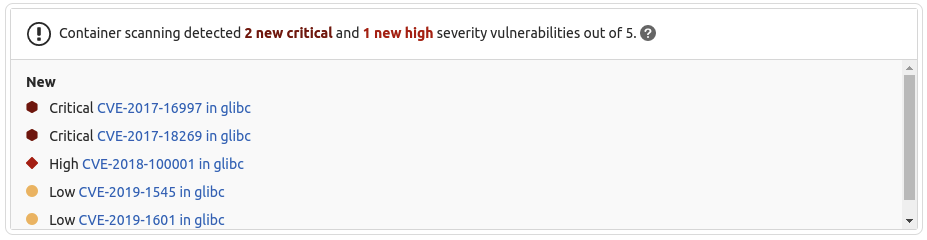 Bericht zum Container-Scanning