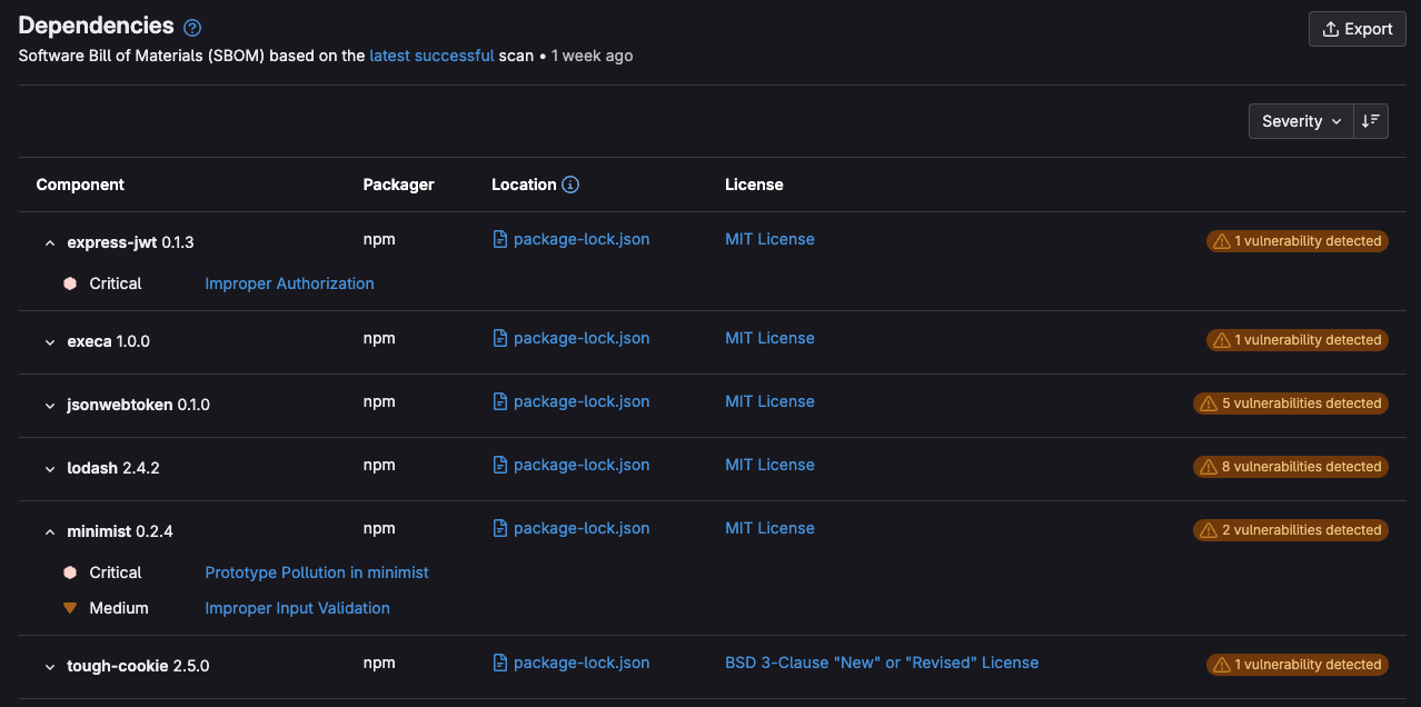 Dependency List with some components expanded