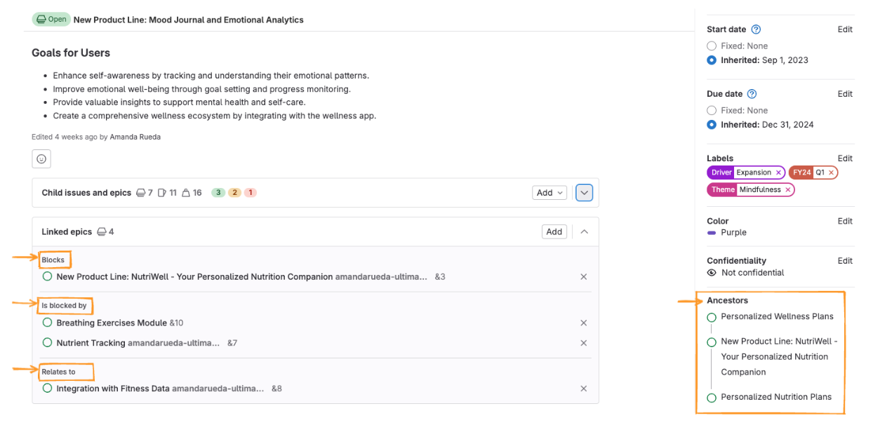 screenshot showing dependencies for initiatives