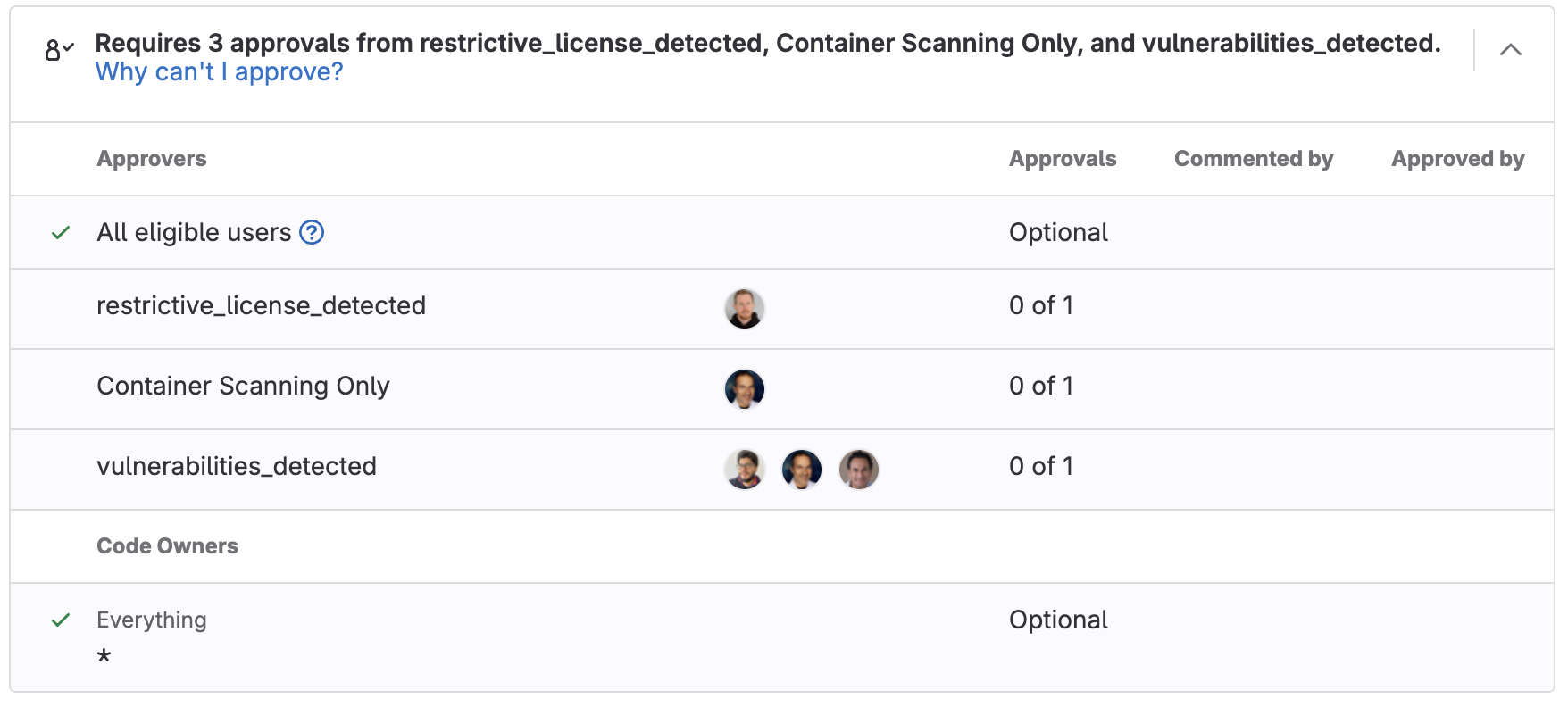 Merge Request Approval policies blocking code from being merged in an MR