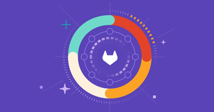 GitLab Ultimate's total economic impact: 483% ROI over 3 years