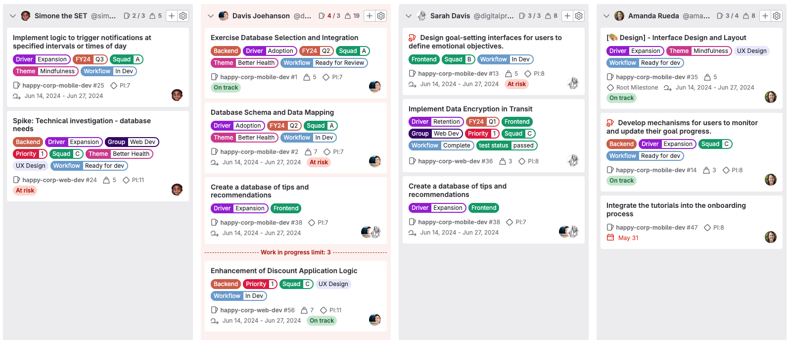 Screenshot of organized GitLab Issue Board