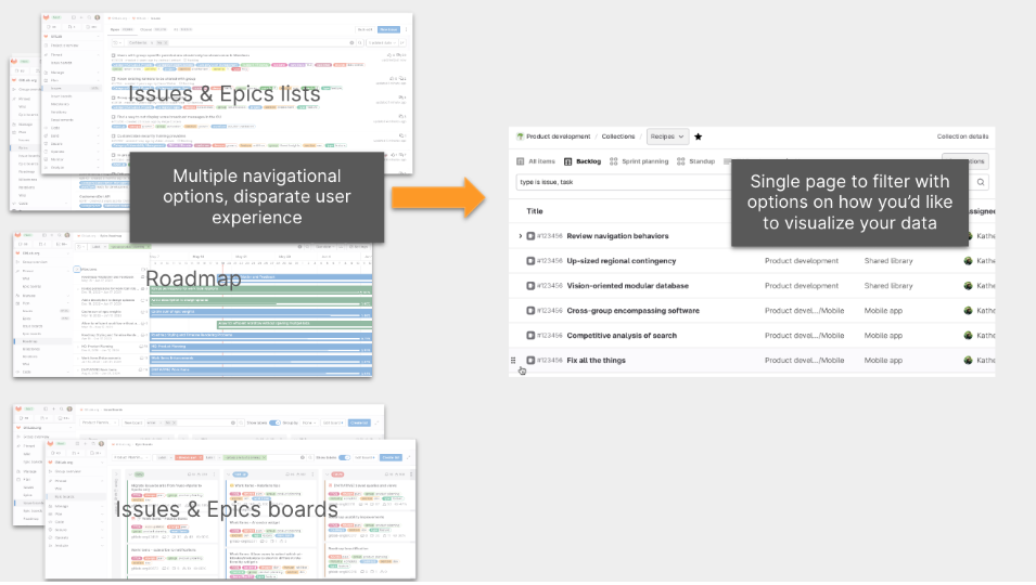 Image of moving from multiple views to a single view