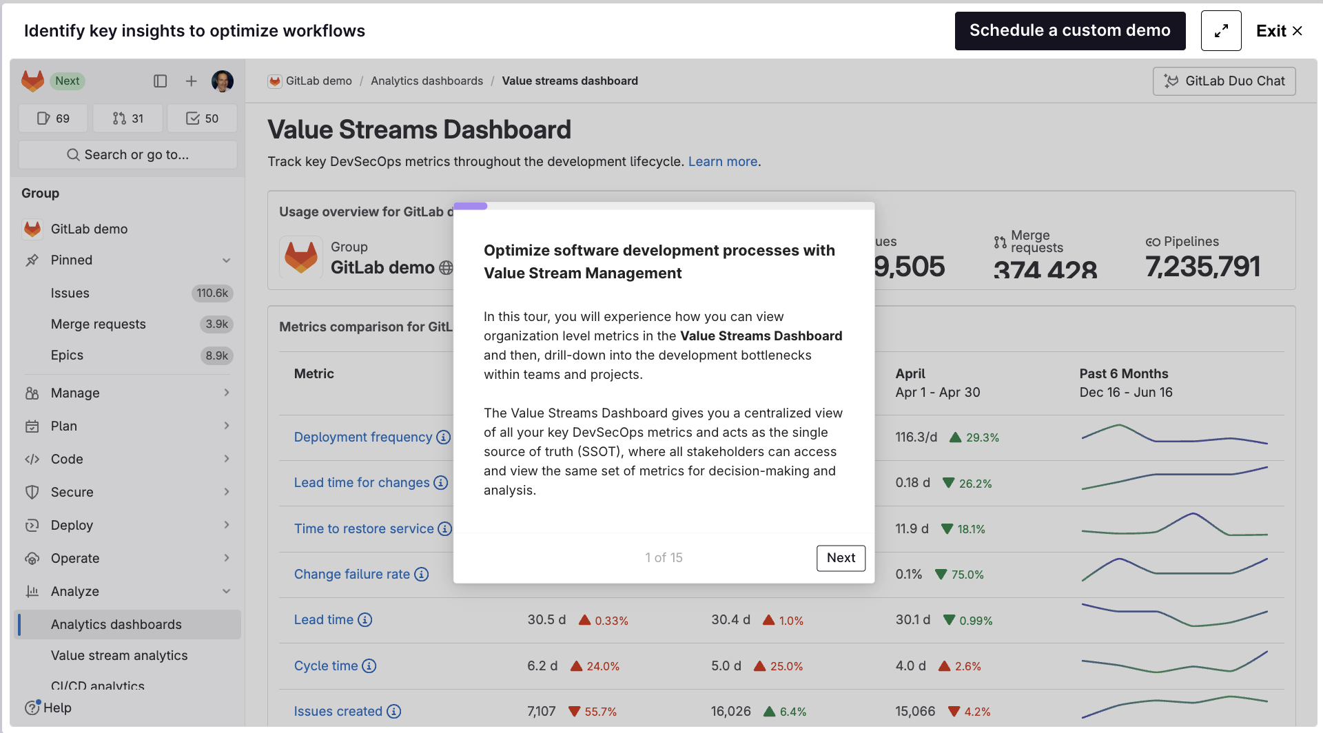 Value Stream Management product tour