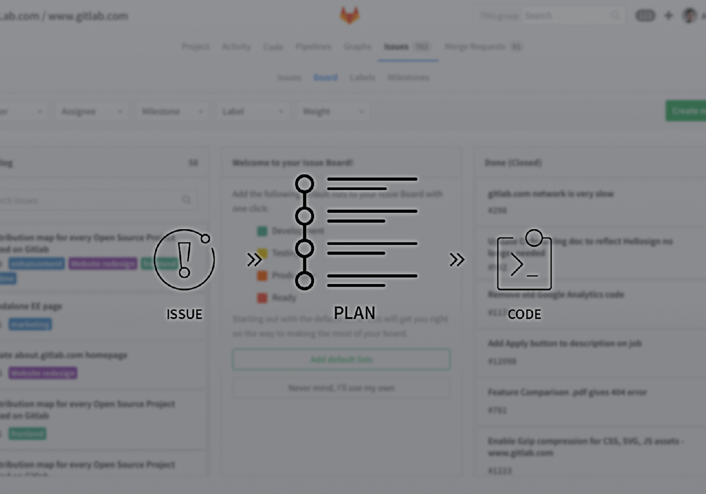 4 ways to use GitLab Issue Boards
