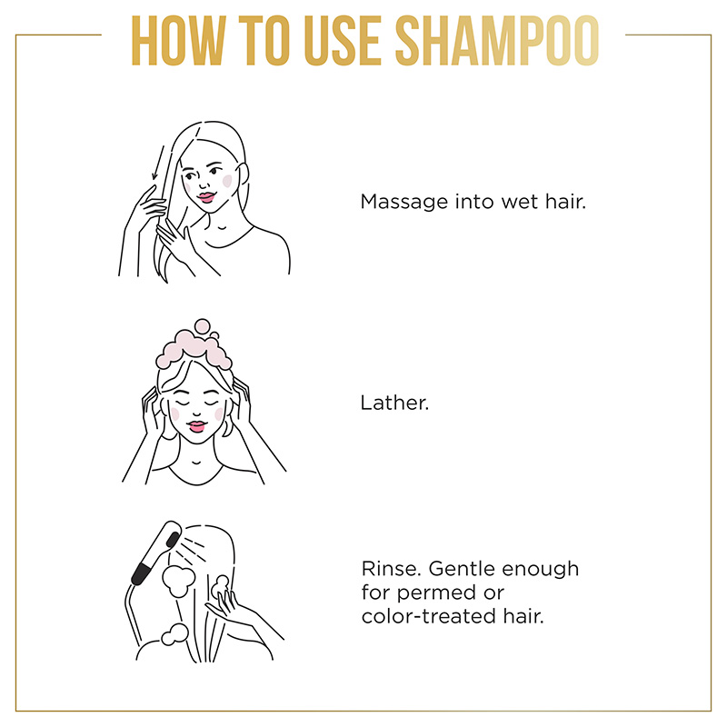 How to use shampoo: Massage into wet hair. Lather. Rinse. Gentle enough for permed or color-treated hair
