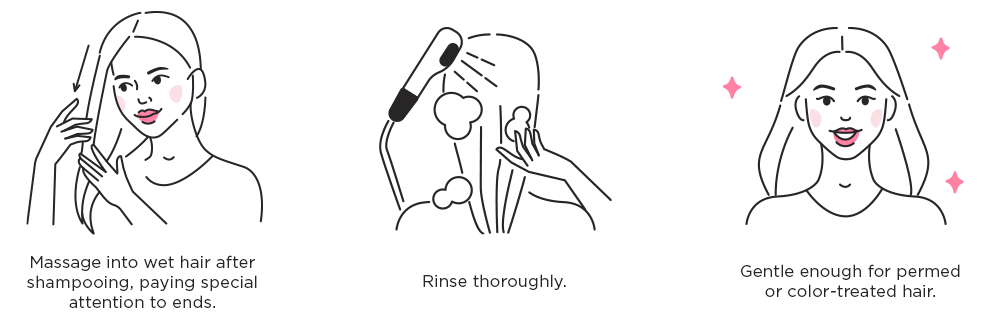 How to Use - Conditioner