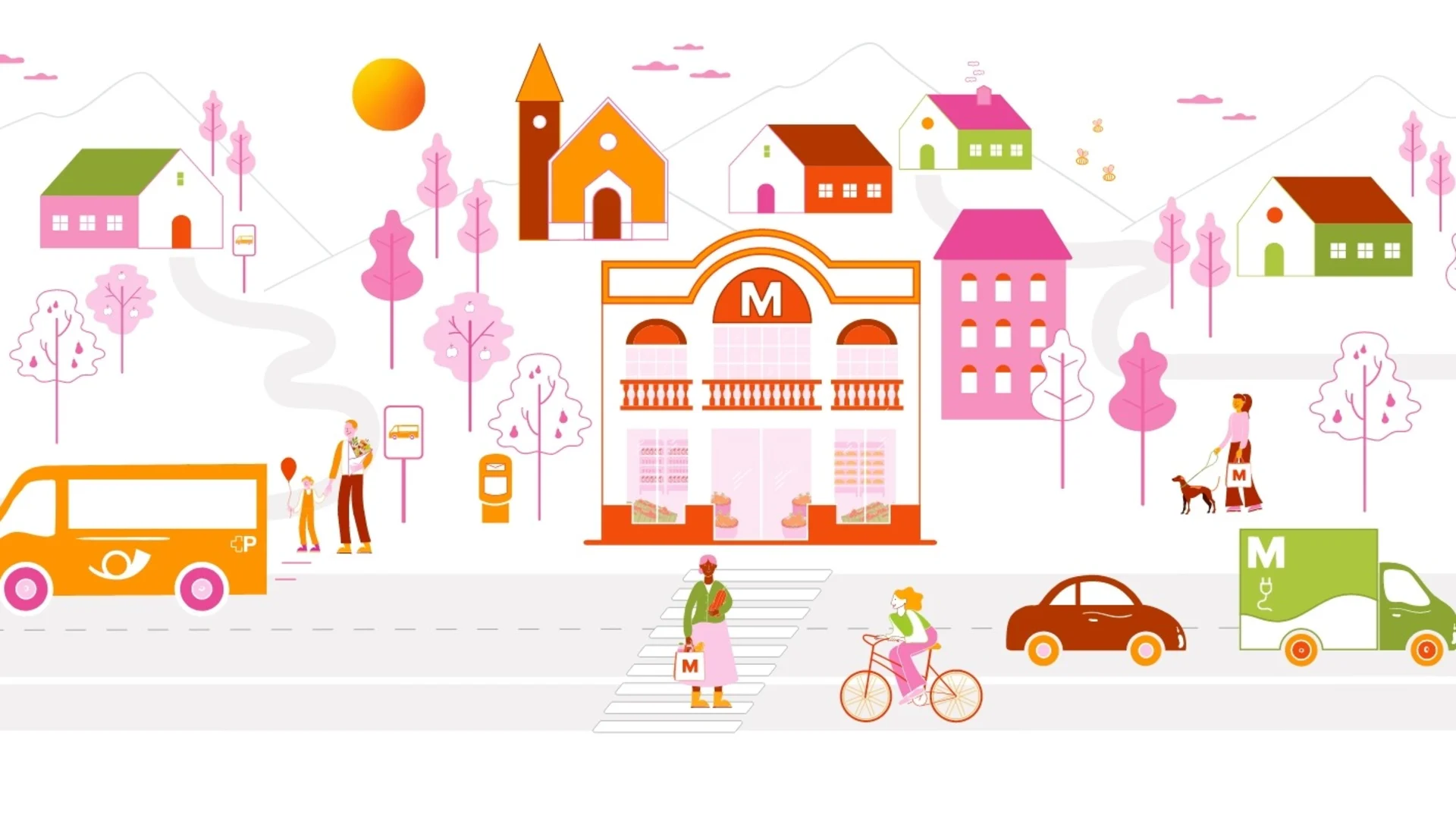 Image Migros Blonay Visuel Rapport annuel 2024