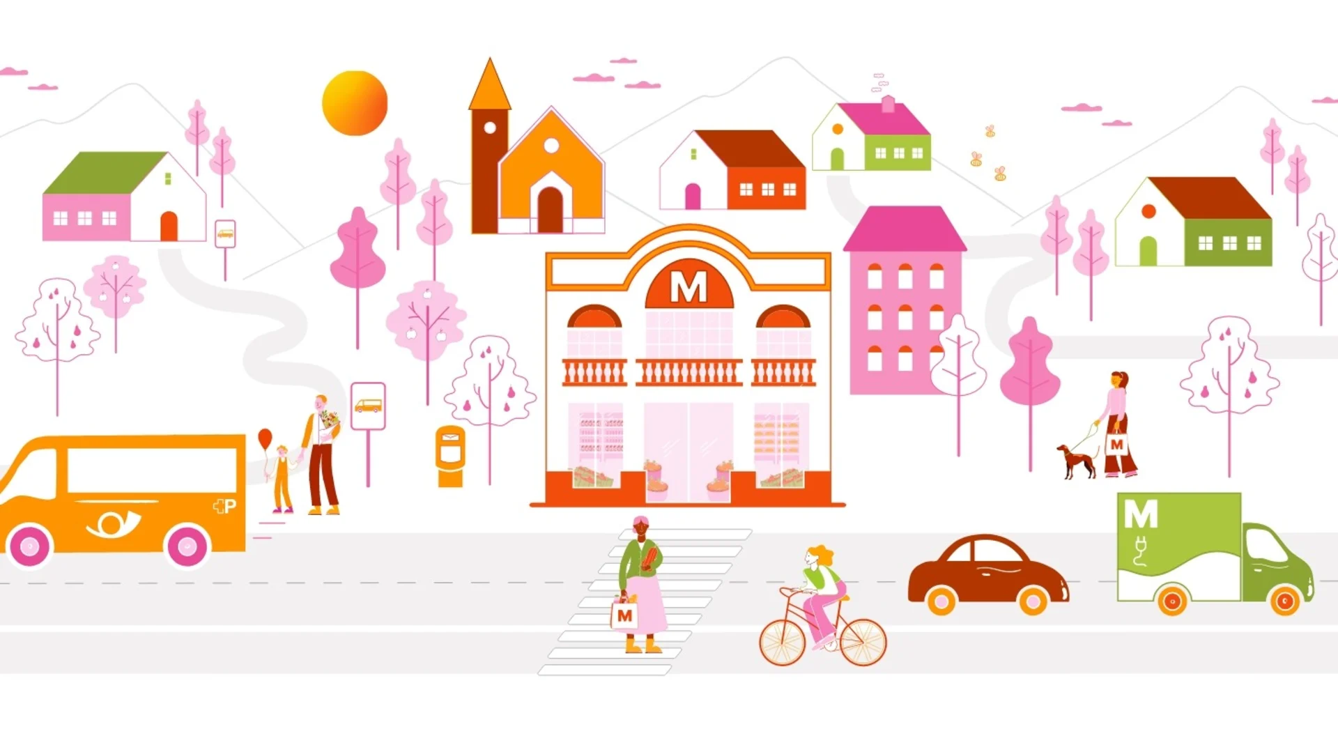 Image Migros Blonay Visuel Rapport annuel 2024