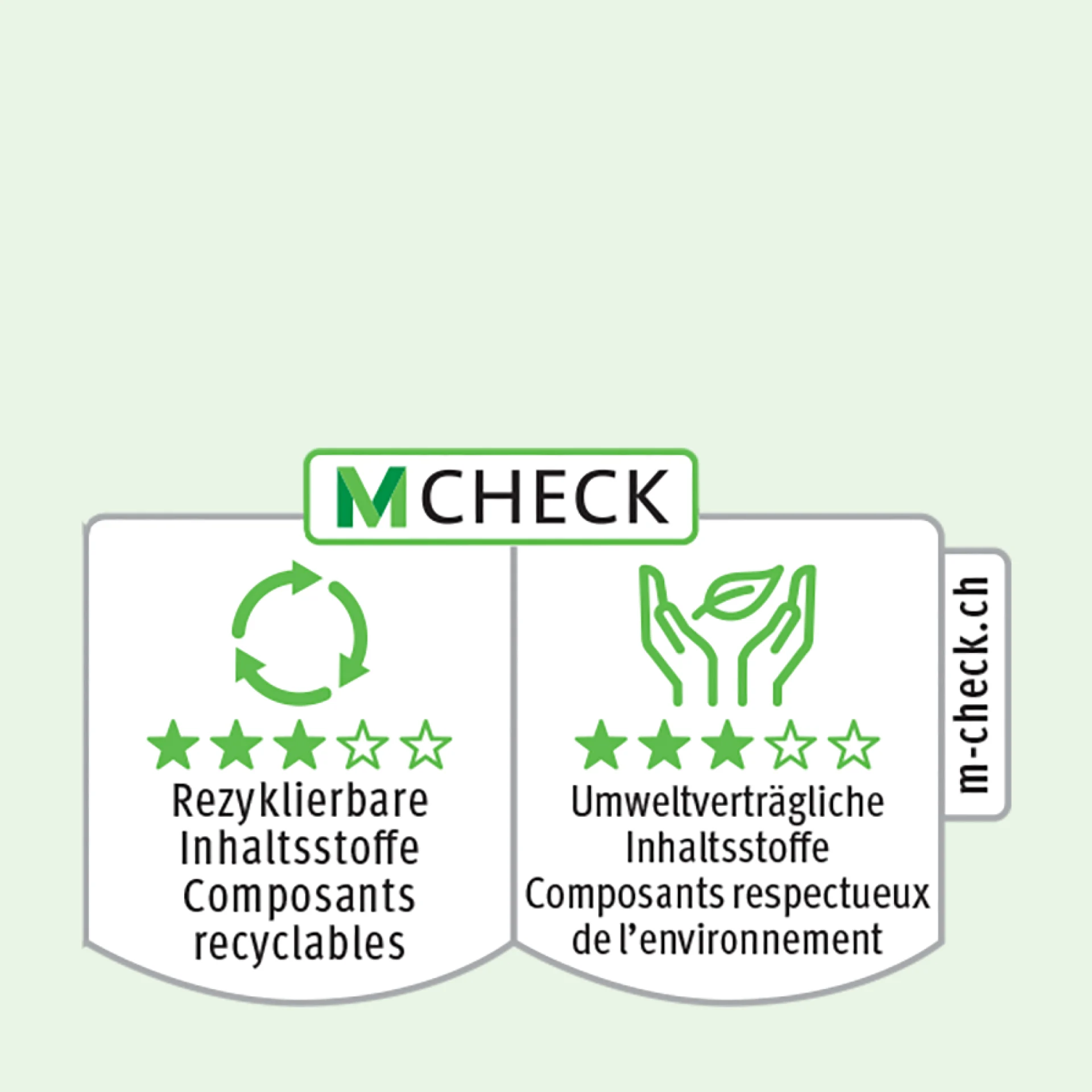 M-Check icon with a circle comprising three arrows and two hands holding a leaf, plus three stars for recyclable constituent materials and environmentally friendly packaging.