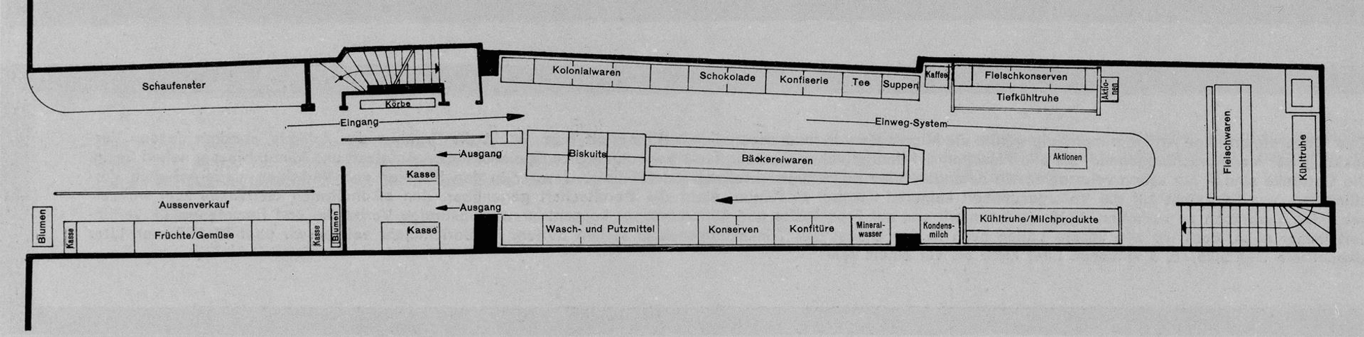 8_JB_1960_Selbstbedienung