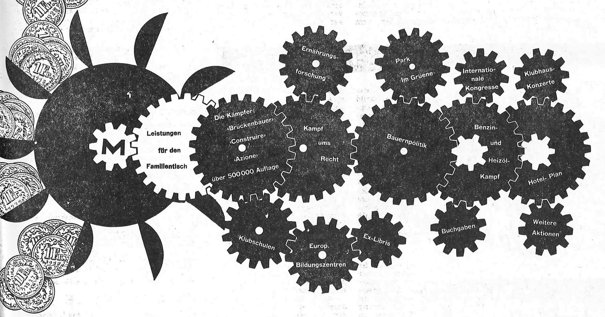 3-BB-1960_11_04-Migros-gesellschaftliches_grafik_zuschneiden-