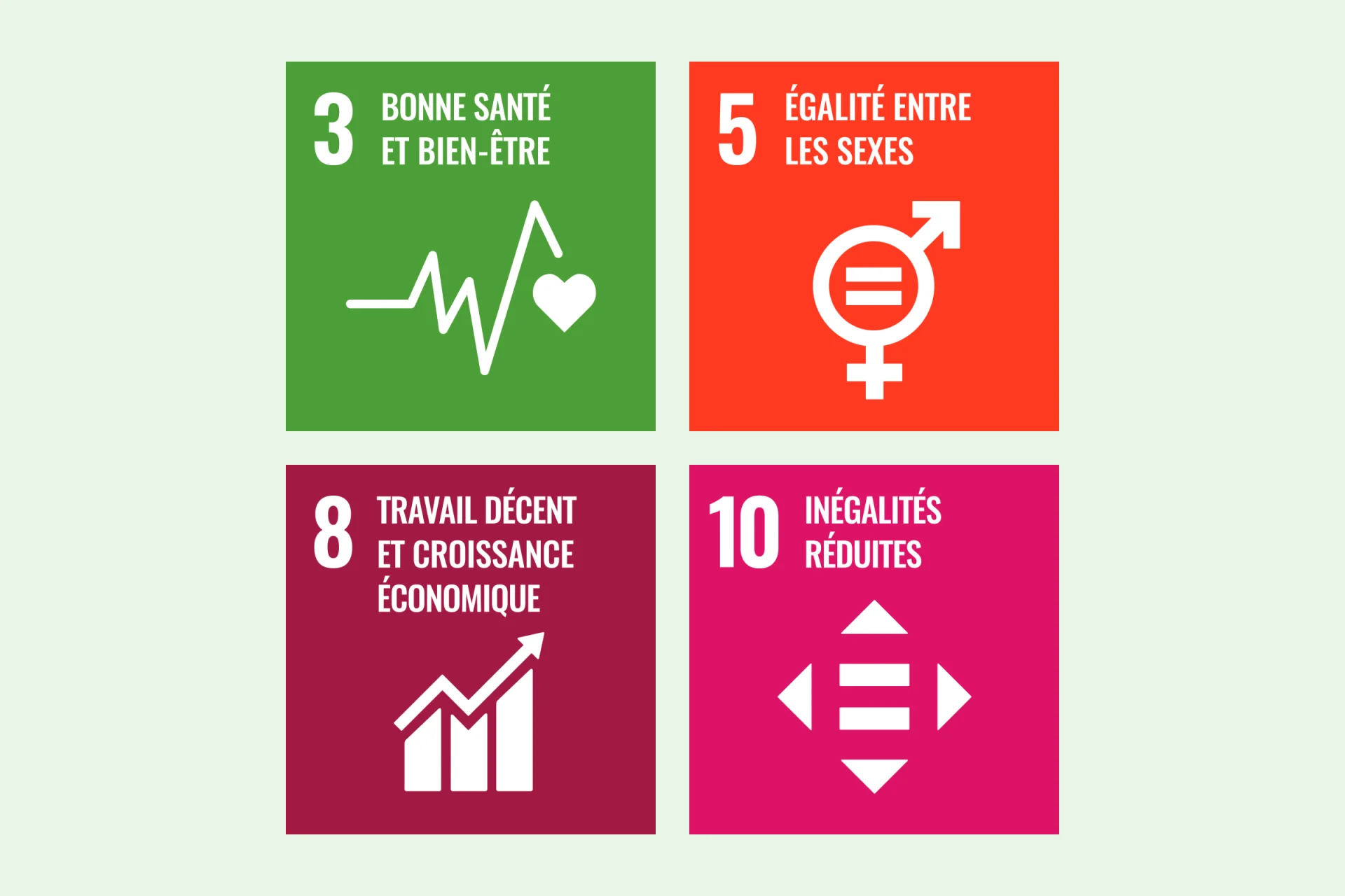 Illustration de SDG 3, 5, 8 und 10.