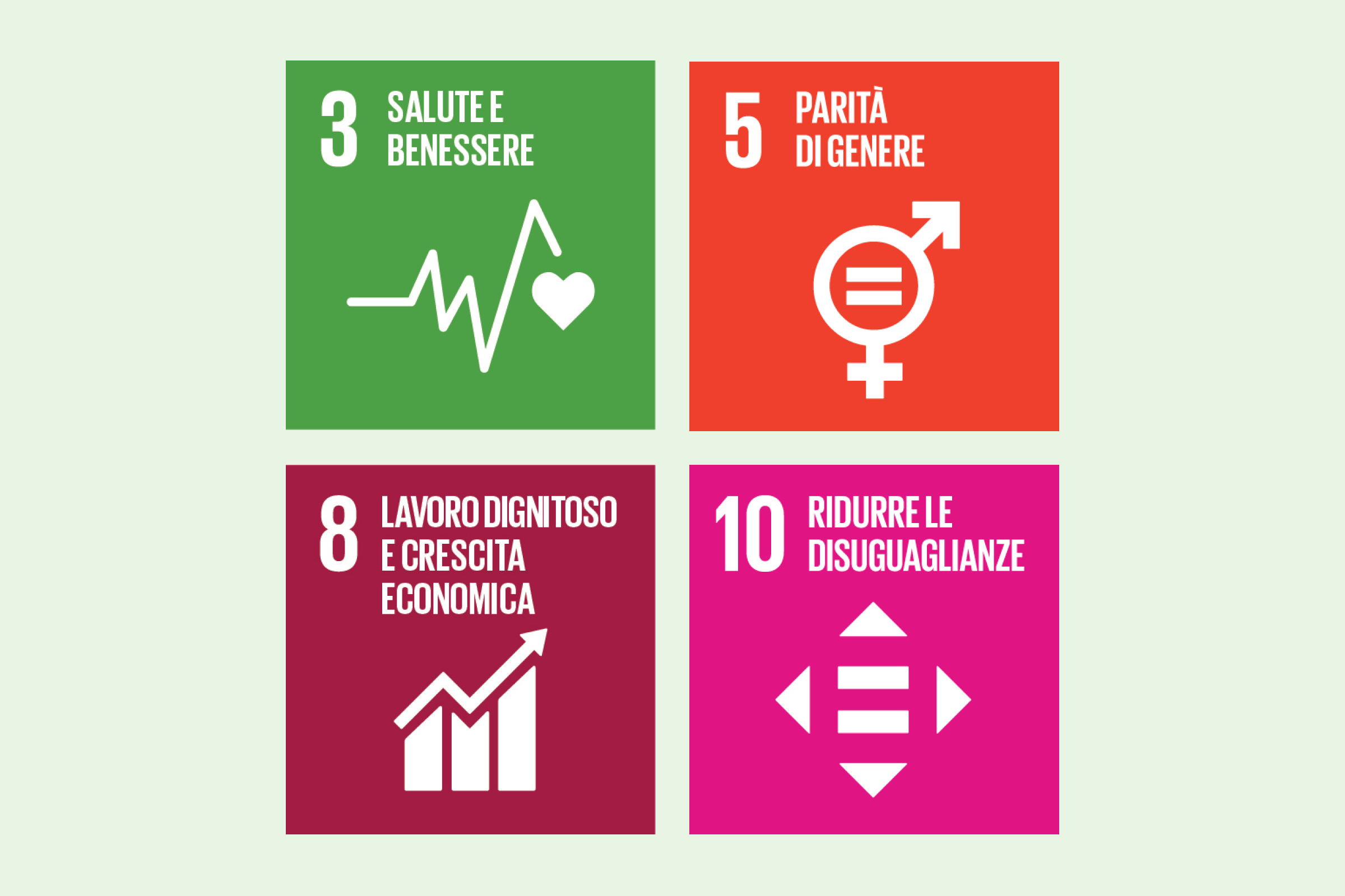 Illustrazione da SDG 3, 5, 8 und 10.