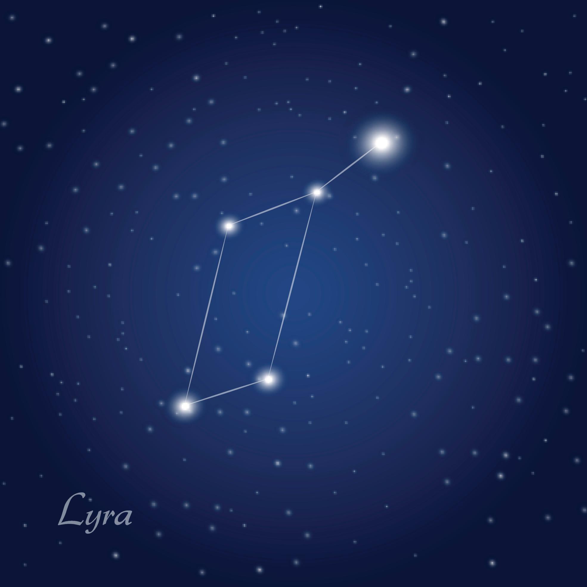 Constellation de la Lyre
