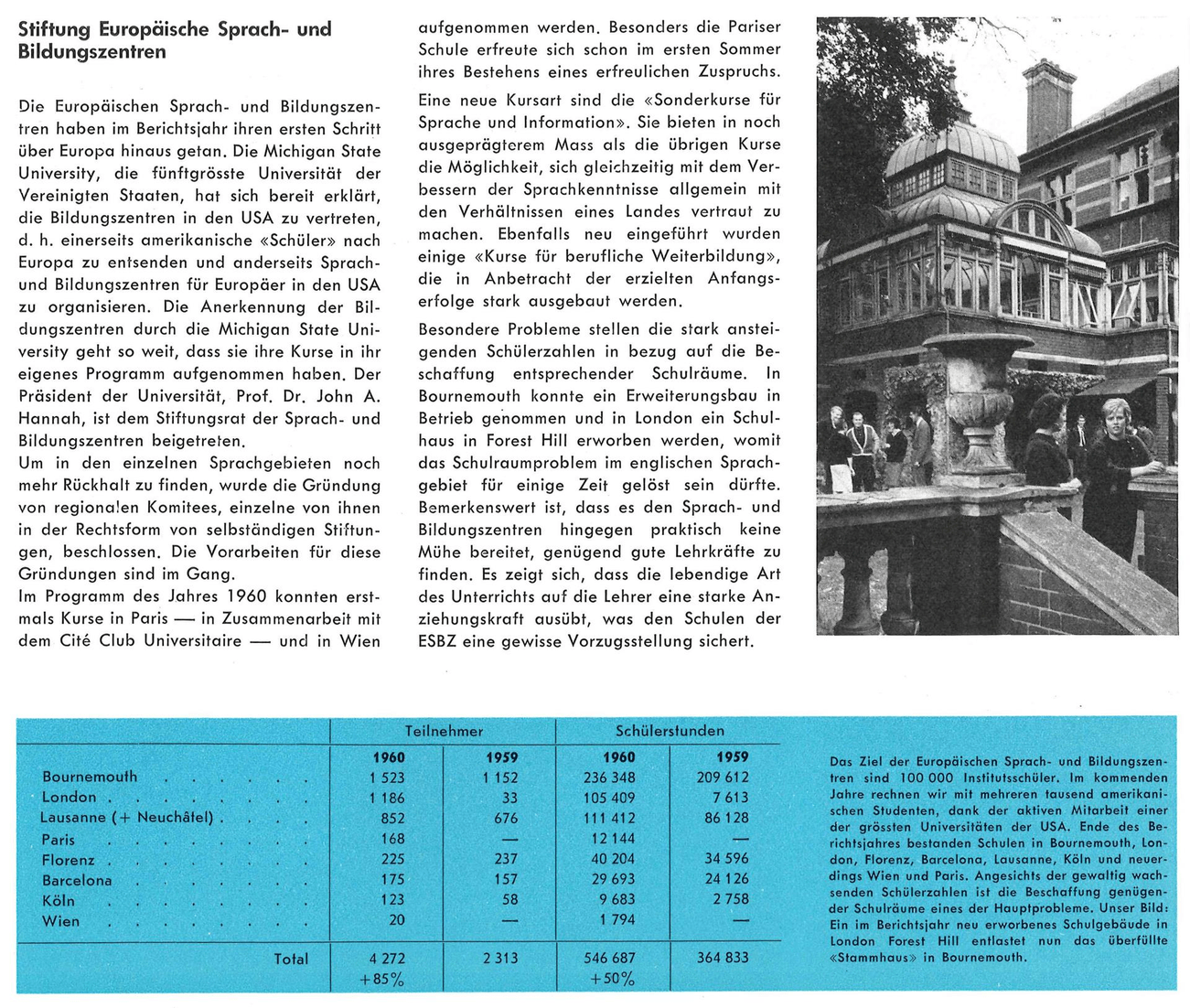3-IMG_5988-eurocenter--JB-1958-London-Forrestville_BILD_FREISTELLEN_2_FEHLT