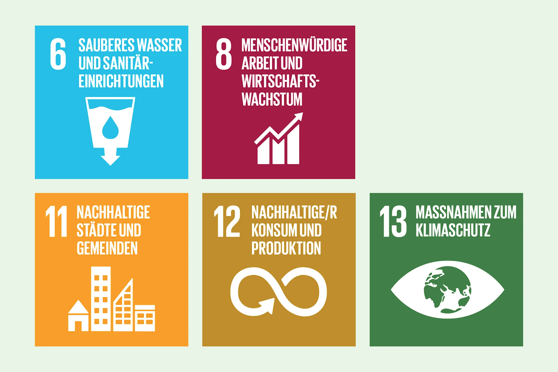 Unsere Food Waste-Ziele verfolgen die SDG 6,8,11,12 und 13.  Unsere Food Waste-Ziele verfolgen die SDG 6, 8, 11, 12 und 13.